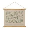 Comptoir De Famille Toile Herbier Naturel Et Vert 64x53cm 1 Comptoir De Famille Toile Herbier Naturel Et Vert 64x53cm -Kaemingk Magasin 201544 DEB WEB