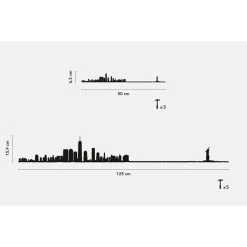 The Line New York Décoration Murale Ligne 50cm 12 The Line New York Décoration Murale Ligne 50cm -Kaemingk Magasin 624538 FRN03 WEB