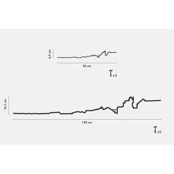 The Line Décoration Murale Ligne Biarritz L50cm Noir -Kaemingk Magasin 624539 FRN03 WEB