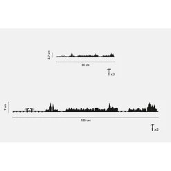 The Line Décoration Murale Ligne Amsterdam L50cm Noir 11 The Line Décoration Murale Ligne Amsterdam L50cm Noir -Kaemingk Magasin 624549 FRN03 WEB